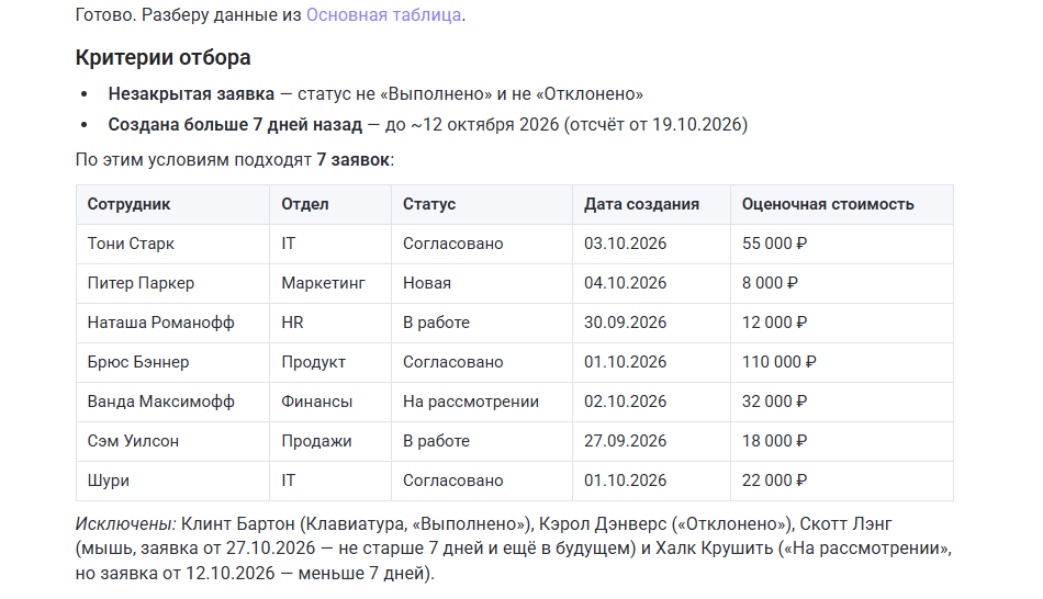 «Таблицу мне запили!»: как работает новый ИИ-ассистент MWS Tables - 11 «Таблицу мне запили!»: как работает новый ИИ-ассистент MWS Tables - 11