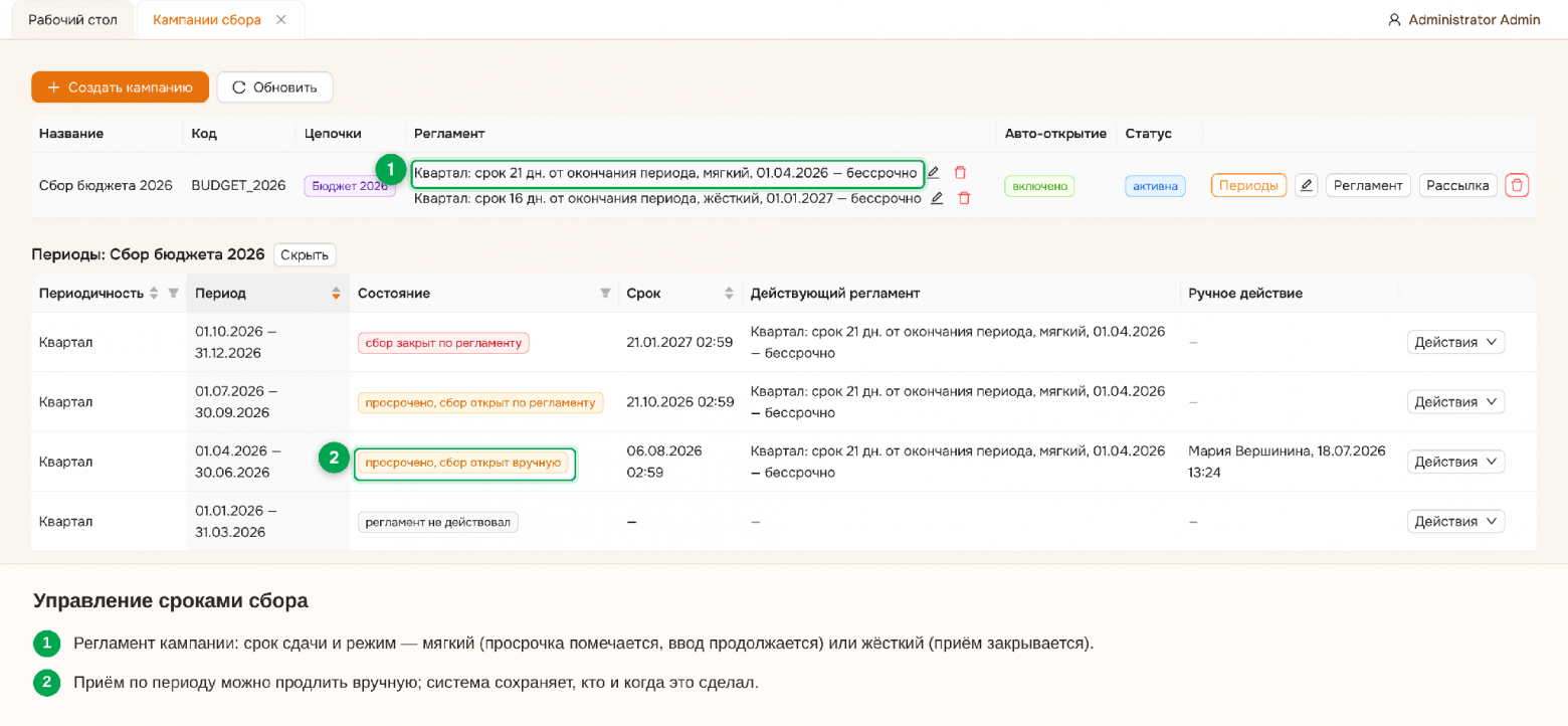 Smart Forms Pro: 10 преимуществ нового инструмента для подготовки отчетности - 10 Smart Forms Pro: 10 преимуществ нового инструмента для подготовки отчетности - 10