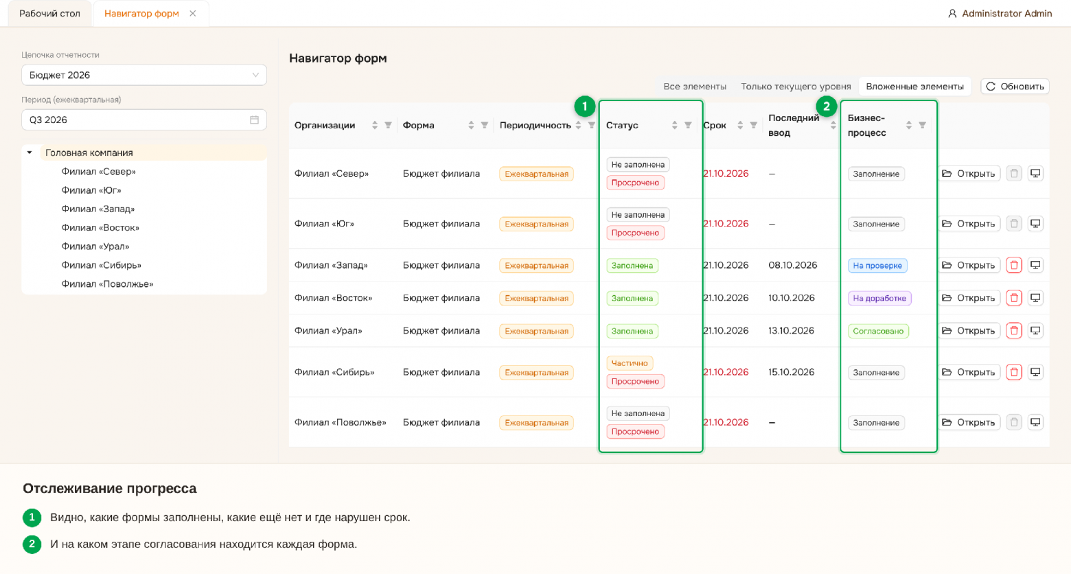 Smart Forms Pro: 10 преимуществ нового инструмента для подготовки отчетности - 11 Smart Forms Pro: 10 преимуществ нового инструмента для подготовки отчетности - 11