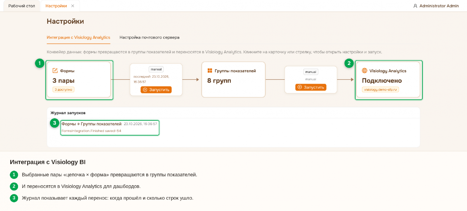 Smart Forms Pro: 10 преимуществ нового инструмента для подготовки отчетности - 15 Smart Forms Pro: 10 преимуществ нового инструмента для подготовки отчетности - 15