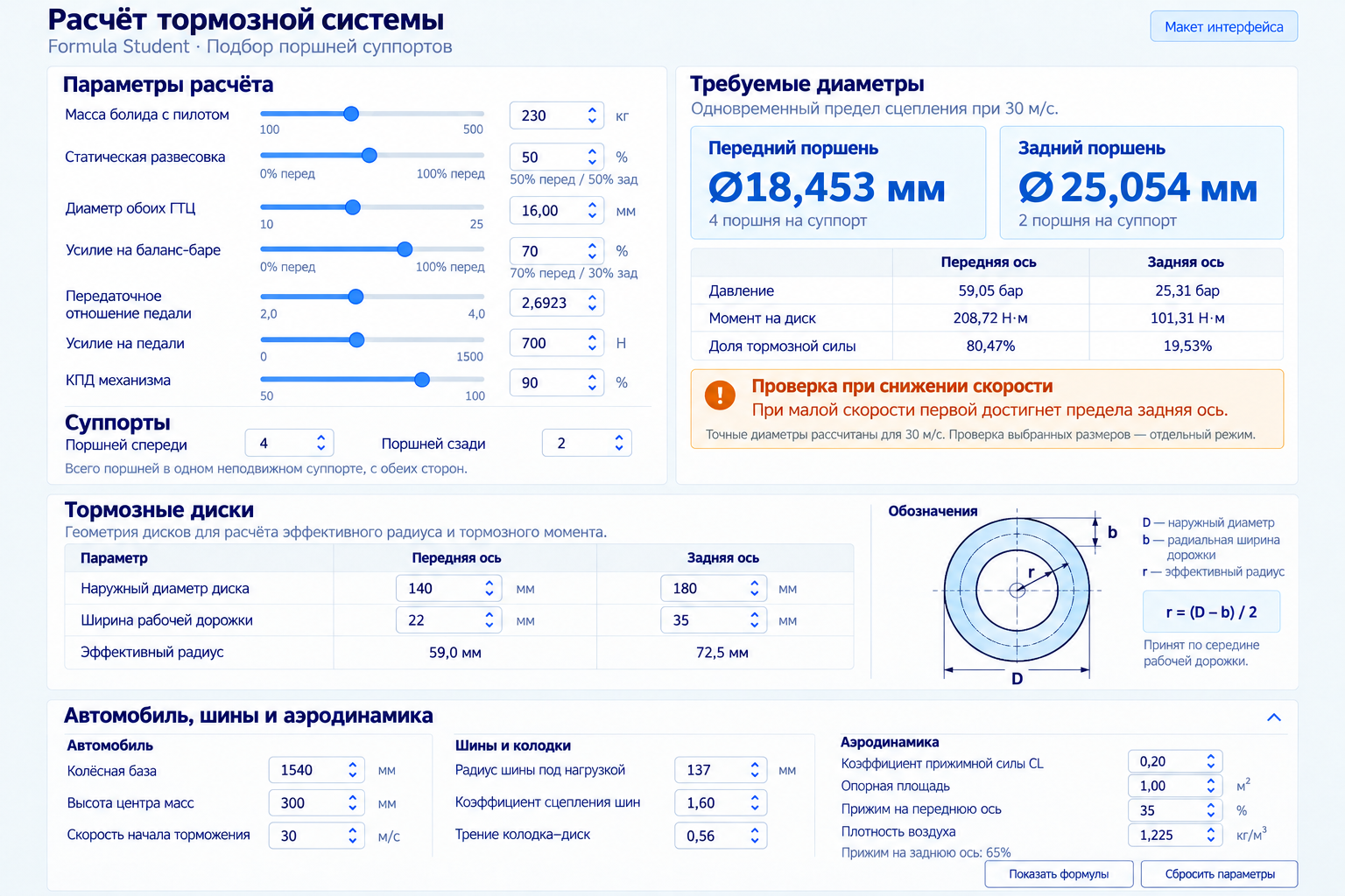 Макет калькулятора тормозной системы