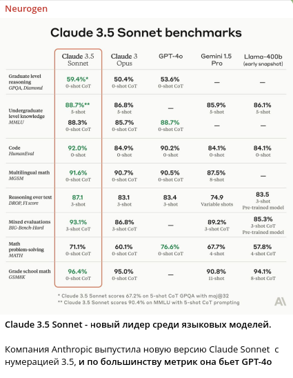 Как я 2,5 года никому не нужный софт вайбкодил - 4