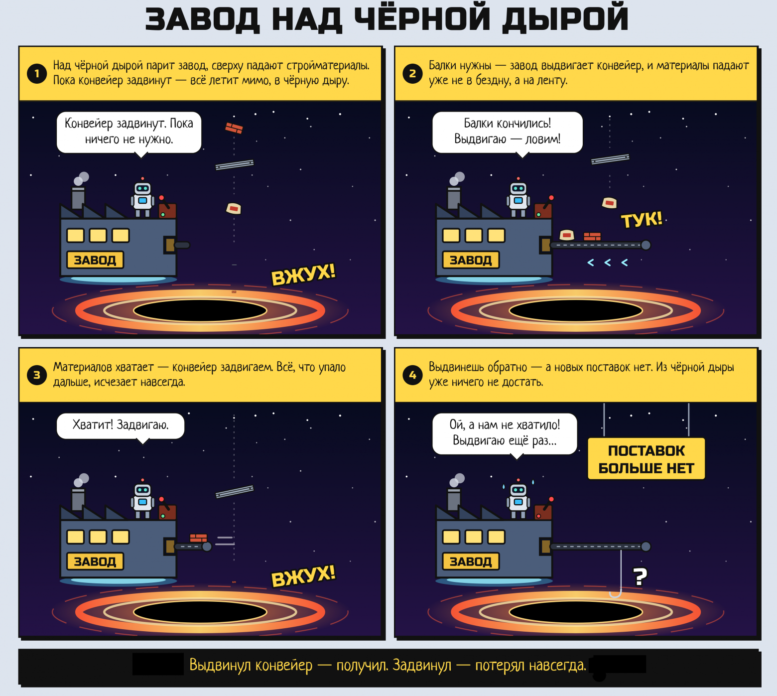 Как я 2,5 года никому не нужный софт вайбкодил - 7