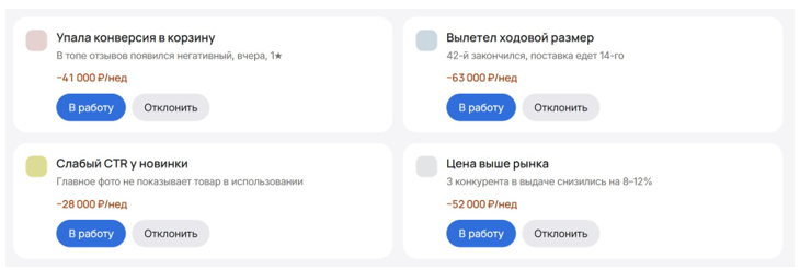 Карточки рекомендаций агента: упала конверсия, вылетел ходовой размер, слабый CTR, цена выше рынка