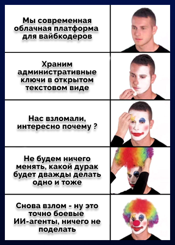 «Черный октябрь», рои боевых агентов, ИИ-апокалипсис, или Как натянуть сову на глобус в информационном пространстве - 3 «Черный октябрь», рои боевых агентов, ИИ-апокалипсис, или Как натянуть сову на глобус в информационном пространстве - 3
