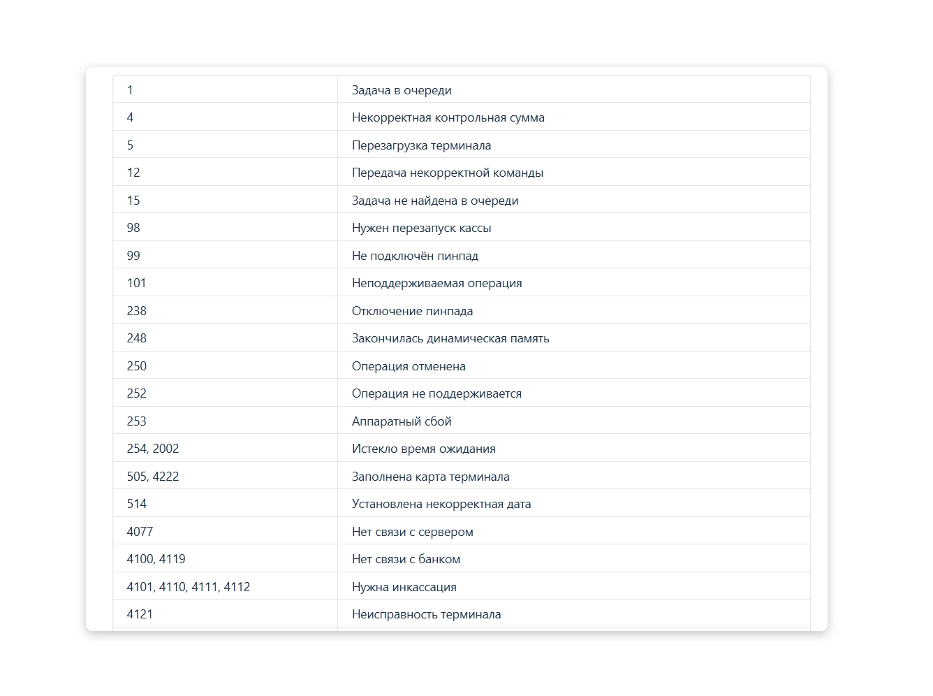 ТОП-10 платёжных терминалов в 2026 году: какой терминал эквайринга выбрать - 12