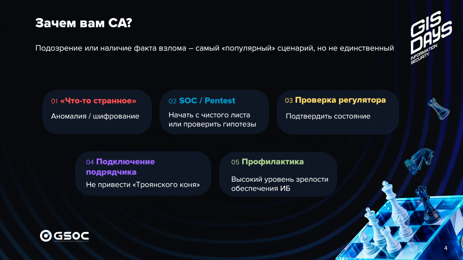 Оптимизация ИБ-бюджета, итоги «Киберарены» и ИИ в SOC: что мы узнали на GISDAYS 2026 - 9