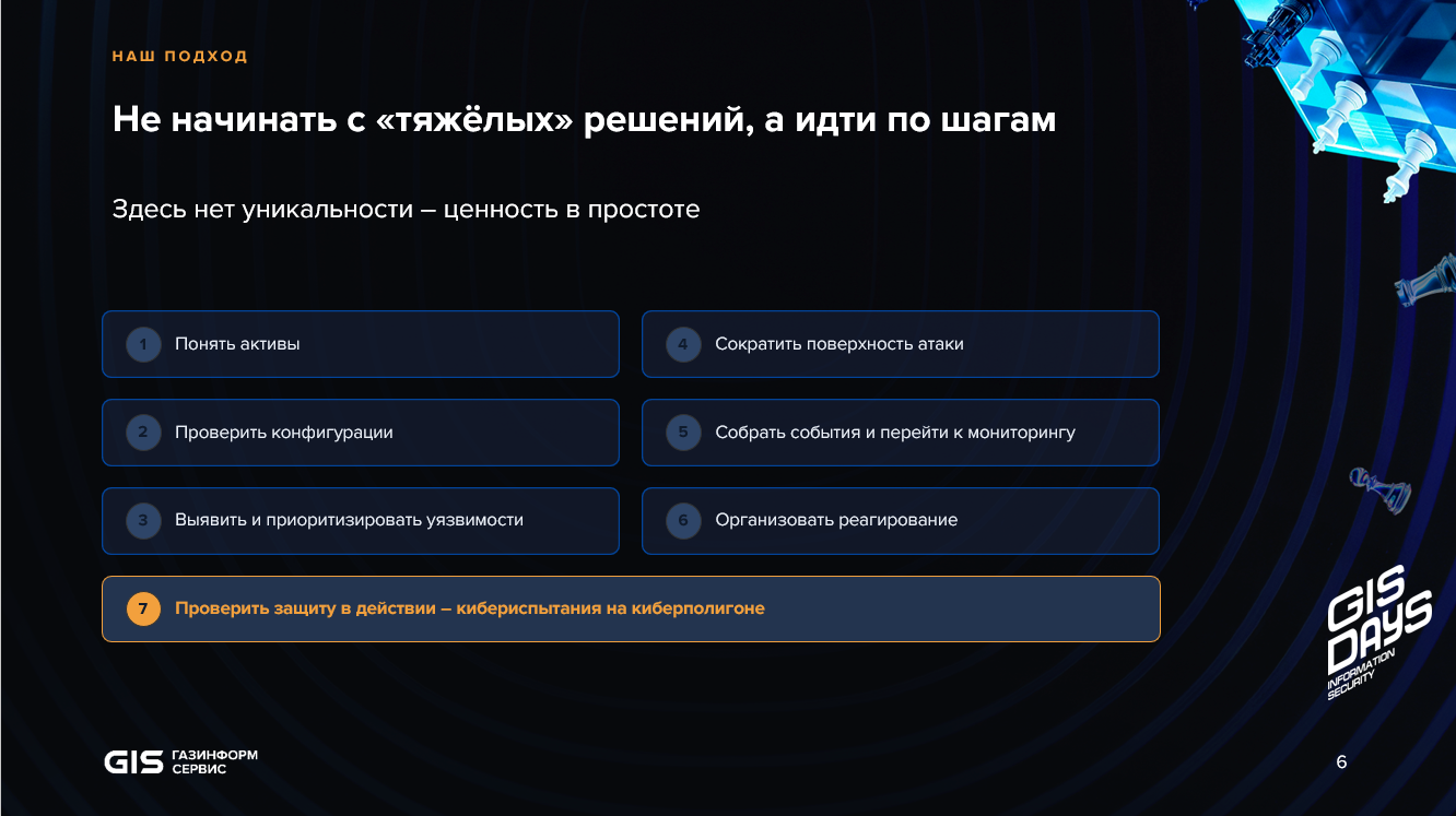 Оптимизация ИБ-бюджета, итоги «Киберарены» и ИИ в SOC: что мы узнали на GISDAYS 2026 - 1