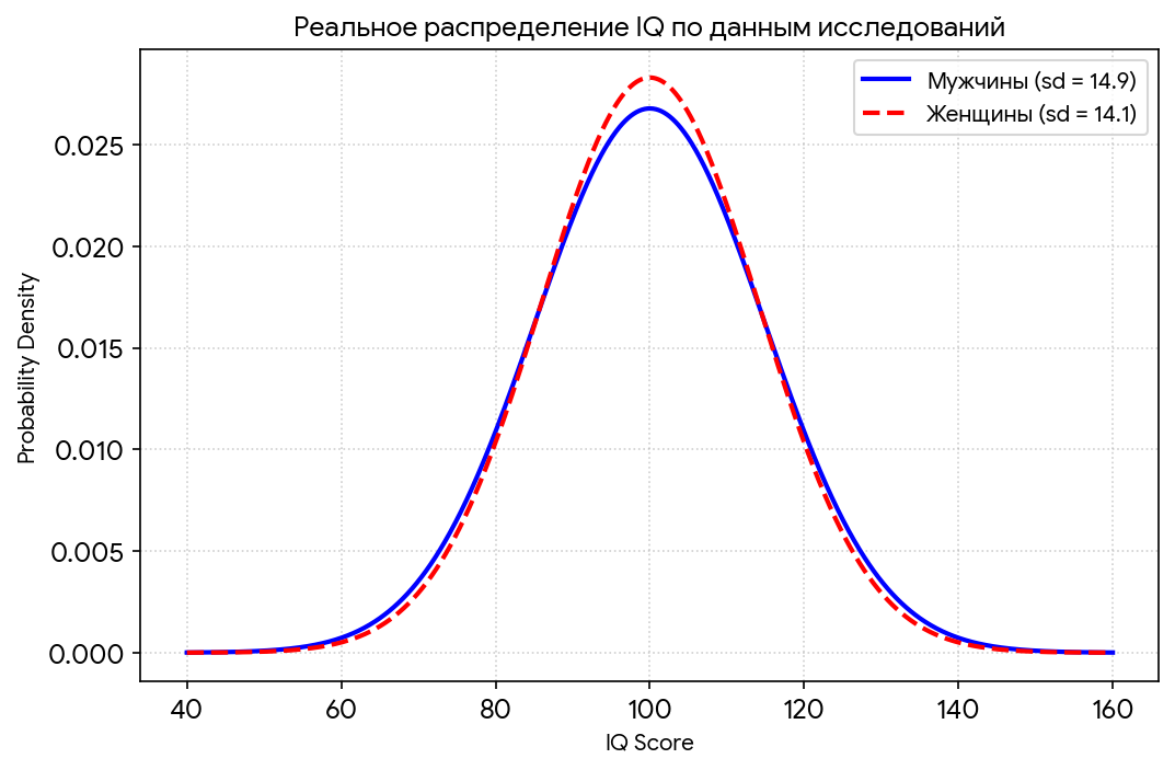 Иллюстрация 2