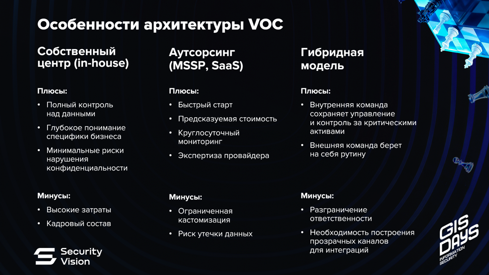 Внедрение IDM, дискуссия ИБ-Пророков и платформы кибербезопасности: что мы узнали на GISDAYS 2026 - 1 Внедрение IDM, дискуссия ИБ-Пророков и платформы кибербезопасности: что мы узнали на GISDAYS 2026 - 1