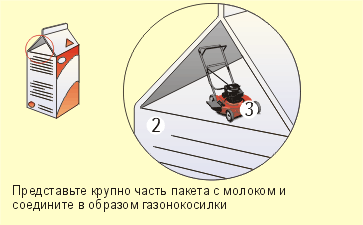 Представить крупно часть пакета молока и соединить с образом газонокосилки