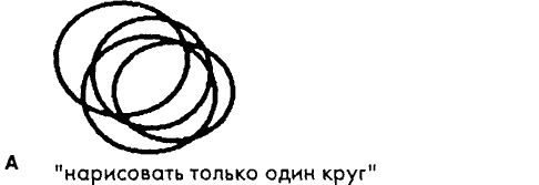 Рис. 8.3. A) Гиперкинетическая персеверация отражает неумение префронтальной коры контролировать моторный выход