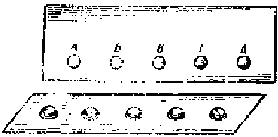 Ряс. 2. Сигнальное устройство. Каждый из обозначенных буквами сигналов требует нажатня соответствующей кнопки.