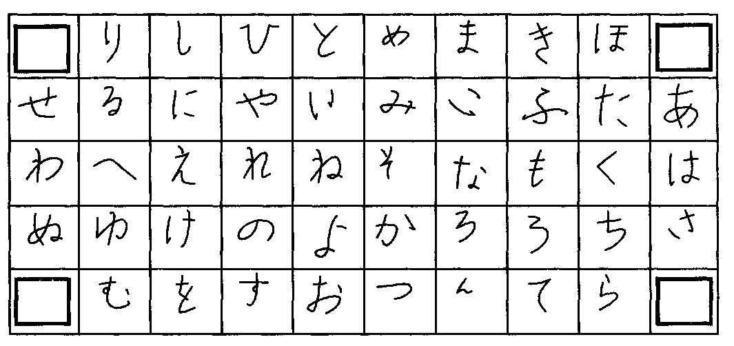 Знаки азбуки хироганы расположенные в случайном порядке